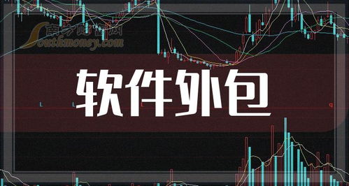 2024年中国软件外包服务概念股全景解析