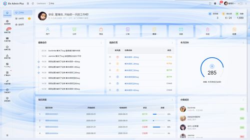 中国B端界面“丑怪外包”的背后 真相或许超出你的想象