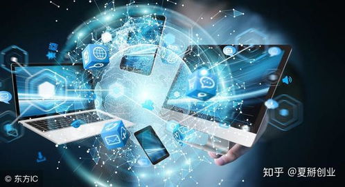 蓝盟观点 如何选择靠谱的IT软件外包服务公司