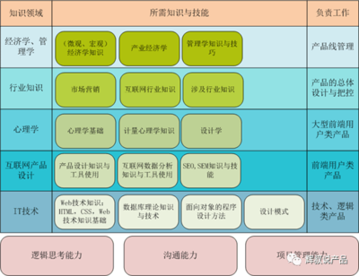 雄安新区数字化服务市场解析 从公众号开发到软件外包的费用指南